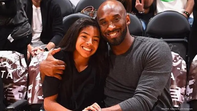 Kobe Bryant burial site dug up in hope to find Lakers legend's unmarked grave Kobe Bryant burial site