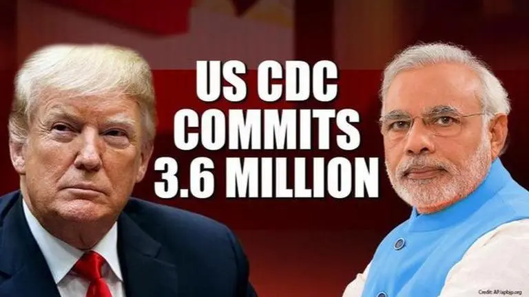 US CDC commits 3.6 million to assist India's response to the COVID pandemic US CDC