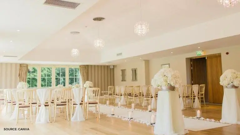 how to decide wedding venue