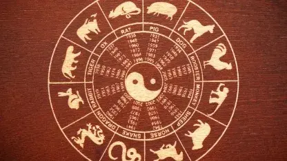 Chinese astrology: Know your unlucky numbers as per your Chinese zodiac Chinese astrology