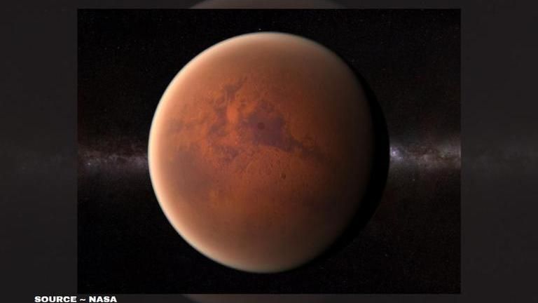 Does Mars have Moons? Know whether the Red Planet has Moons | Republic ...