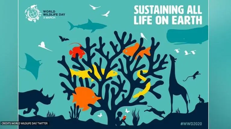 World Wildlife Day 2020
