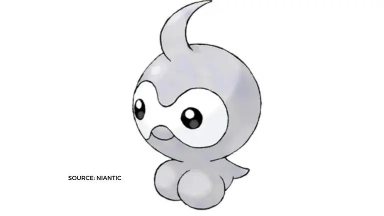 Pokemon Go: what is Castform? Learn all stat details about this Pokemon in this guide Pokemon Go Castform