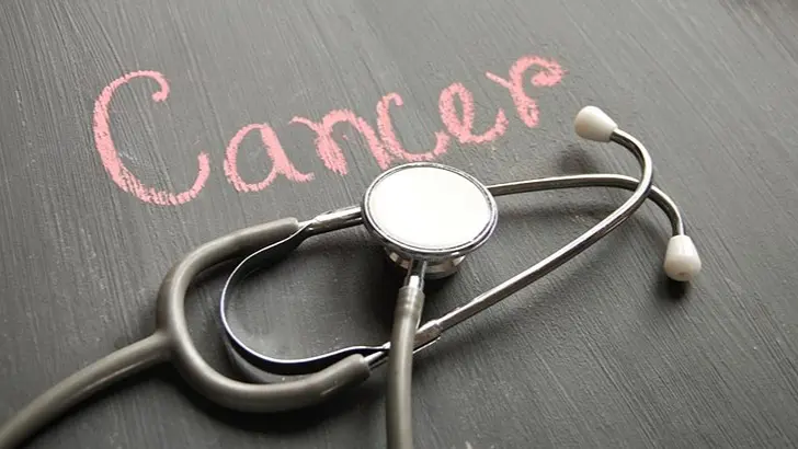 Cancers in Head and Neck Rising, Account for 26% of Cases in India: Study Cancer