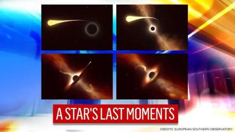 Scientists capture exact moment when Sun-sized star gets shredded by a giant black hole Black Hole