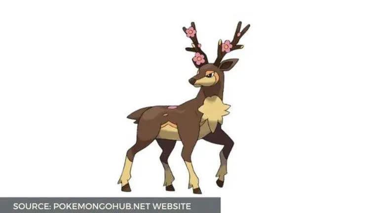 Source: pokemongohub.net Website