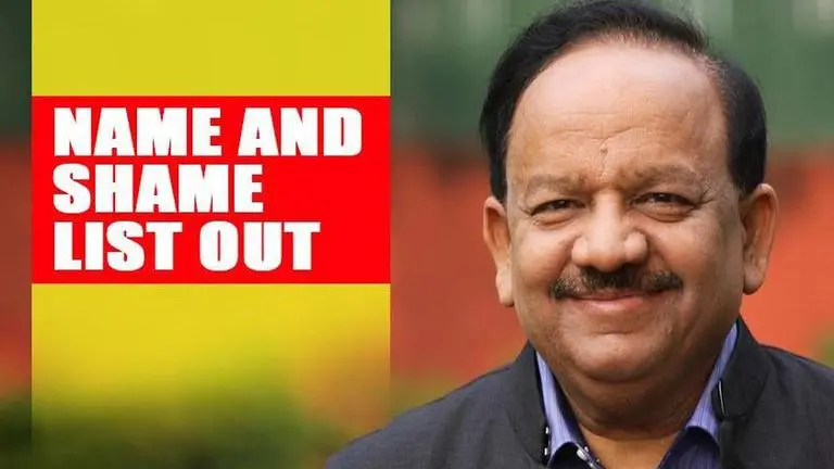 Harsh Vardhan's 'name & shame' list to curb frauds under AB-PMJAY Harsh Vardhan