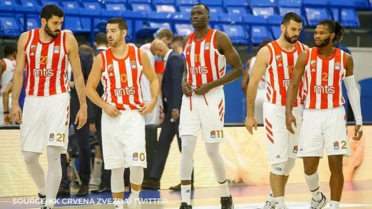 BCK vs BEL Dream11 prediction, team, top picks, EuroLeague Basketball live bck vs bel dream11