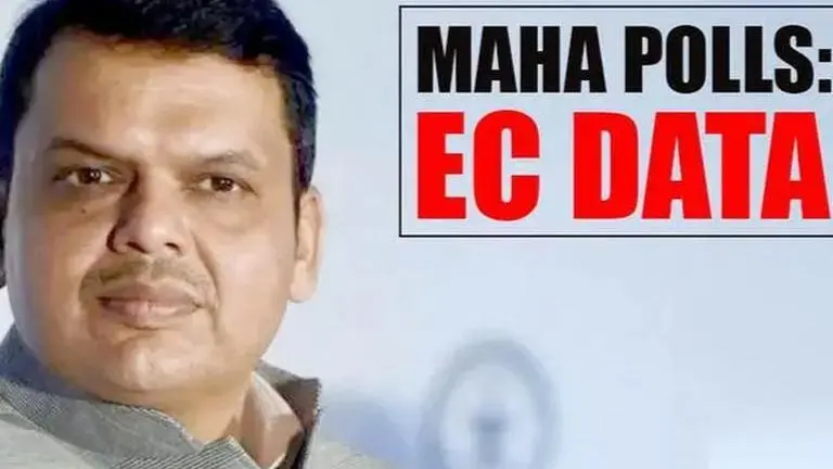 Maha Polls: EC data reveals 1,905 nominations filed in Marathwada Maharashtra