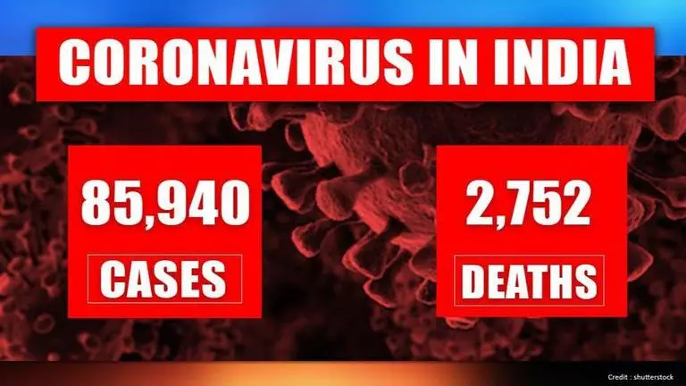 COVID-19 cases in India hit 85,940 as death toll rises to 2,752; 30,152 recoveries so far COVID-19