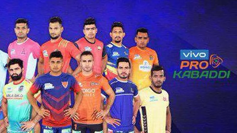 Pro Kabaddi League 2021: See full list of players retained by PKL teams ahead of auction Pro Kabaddi League 2021