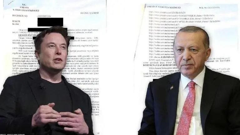 Twitter Elon Musk & Erdogan Turkey