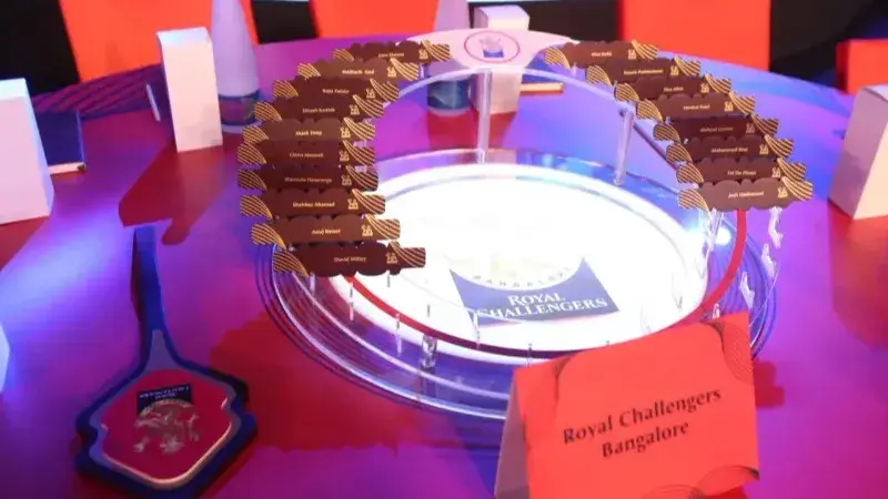 IPL 2024 Auction: All the last-minute information you need to know, from player lists to team purses RCB auction table