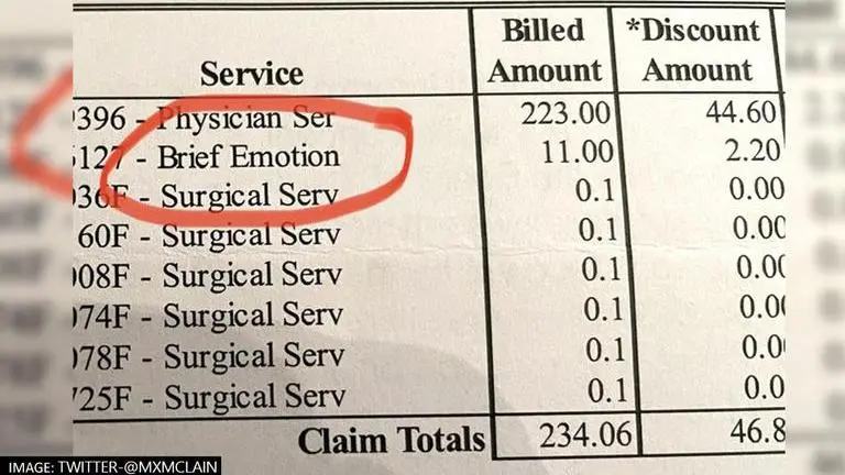 US woman charged $11 for crying during surgery, bill named it as 'brief emotion' Woman surgery