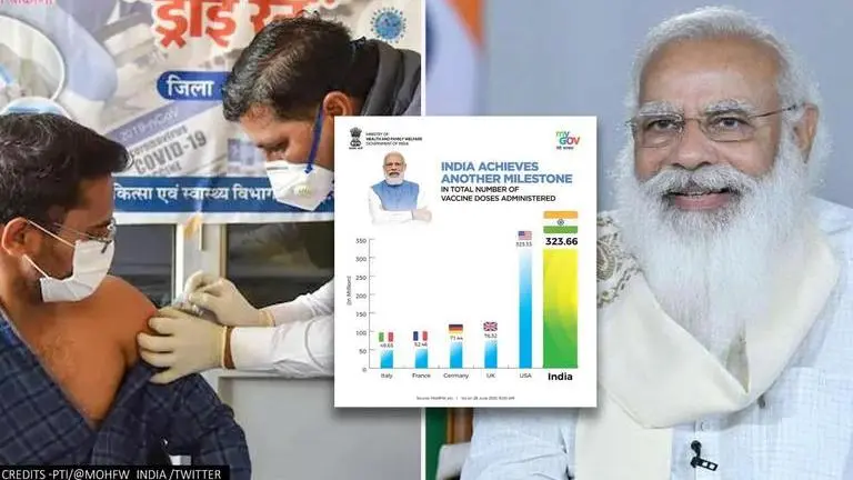PM Modi hails COVID-19 vaccination drive as India overtakes US in total number of doses PM Modi