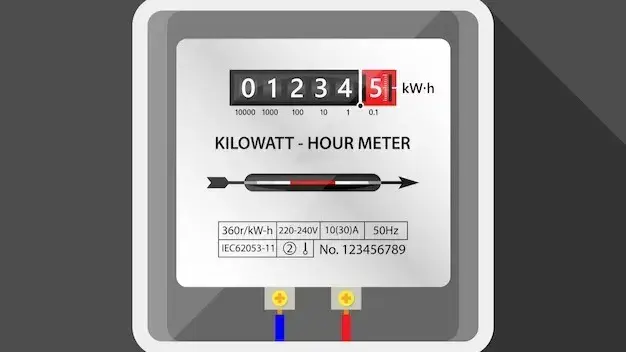 Airtel Business-Adani Energy collaboration