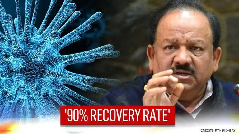 India's COVID-19 recovery rate touches 90% as active cases stand at 68154: Health Ministry Covid-19