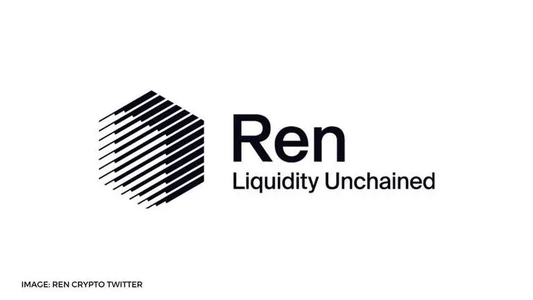 ren price prediction