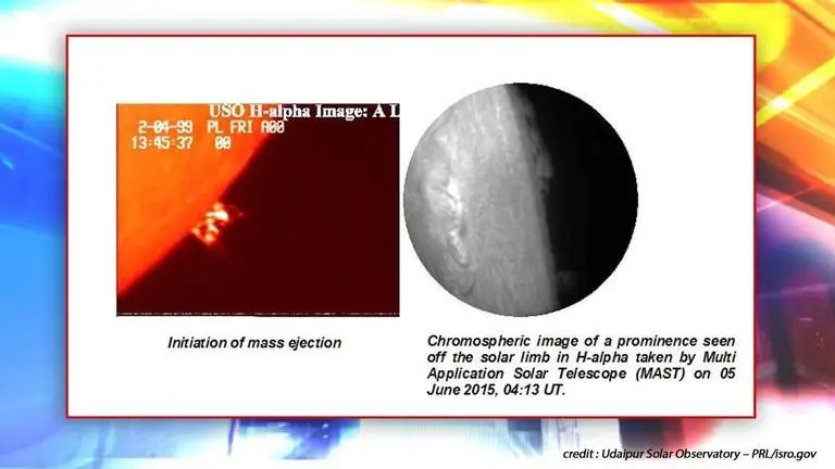 India's first solar mission slated for launch with 'Aditya L-1' in 2021 end: ISRO ISRO