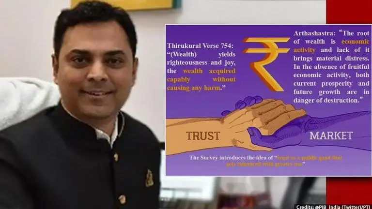 Union Budget 2020: Economic Survey reveals importance of entrepreneurs in wealth creation Union Budget 2020