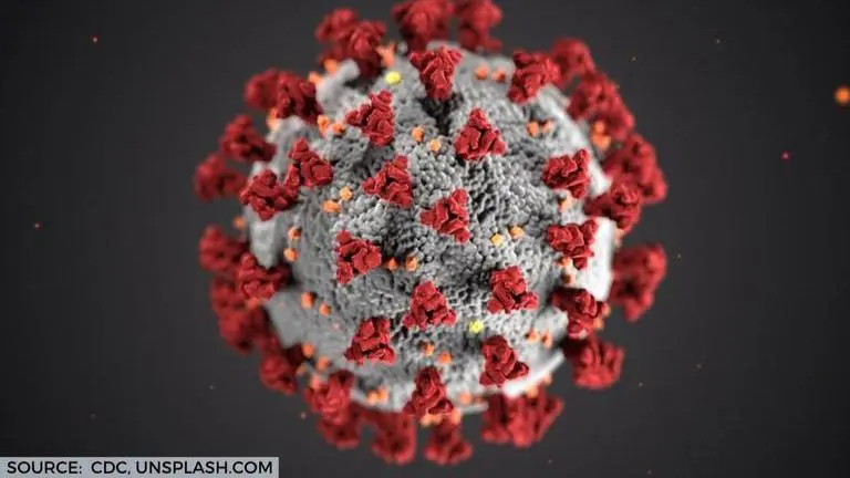 Coronavirus testing centers in Pune: Here's where you can get yourself tested for COVID-19 coronavirus testing center in pune