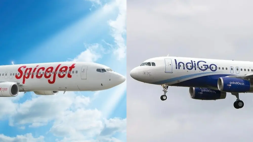 Indian aviation sector developments