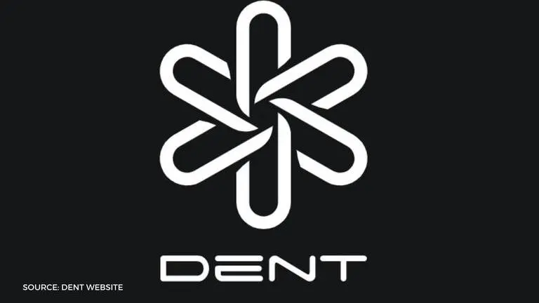 DENT Coin Price Prediction in INR: Is DENT Coin going to blow up in 2021? dent coin