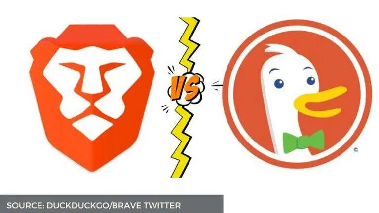 Source: DuckDuckGo/brave Twitter