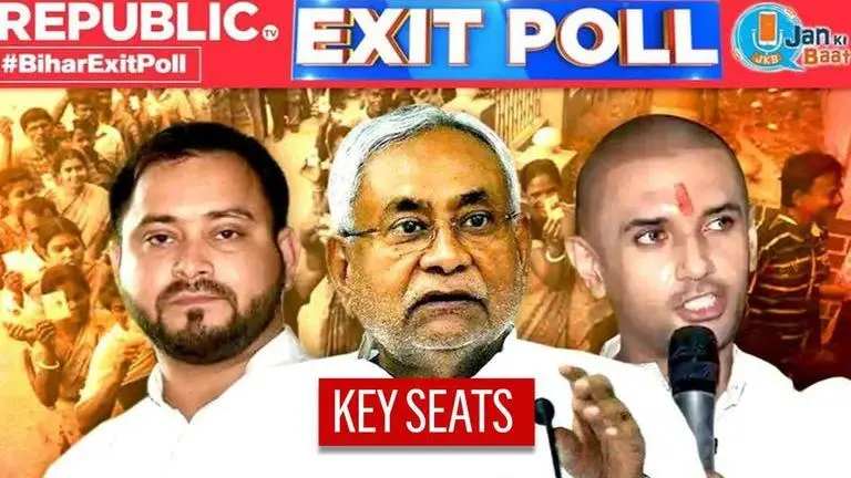 Bihar Exit Poll projects RJD to win 5 of 10 key seats; ex-CM Manjhi, Luv Sinha could lose Bihar elections