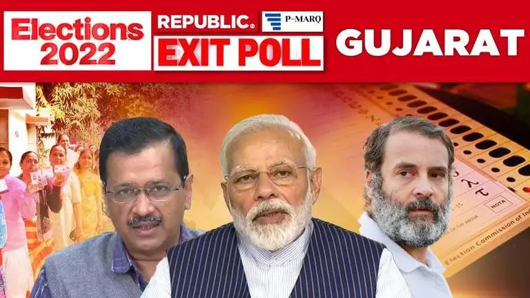 Gujarat Exit Poll 2022: PMARQ projects big BJP win; AAP to fall short against Congress Gujarat election