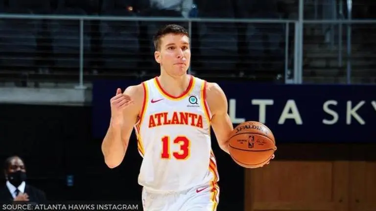 Bogdan Bogdanovic injury update: Hawks star badly fractures right knee in Hornets game Bogdan Bogdanovic injury update