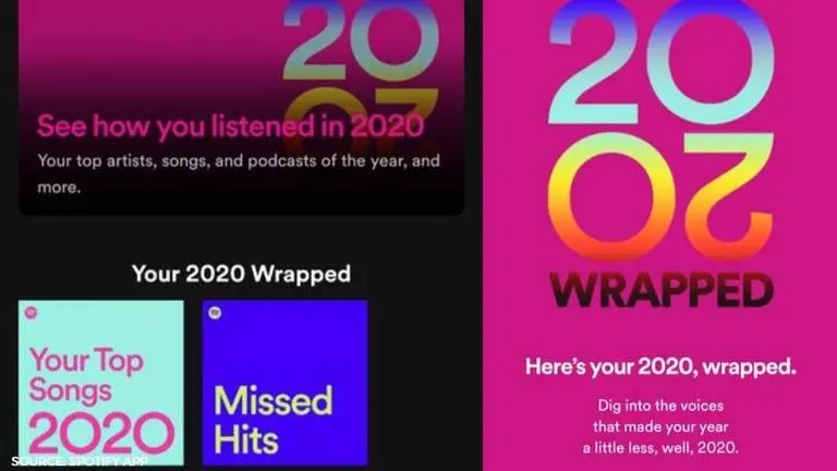 BTS to Lady Gaga, netizens celebrate December by sharing their Spotify Wrapped Top artists BTS