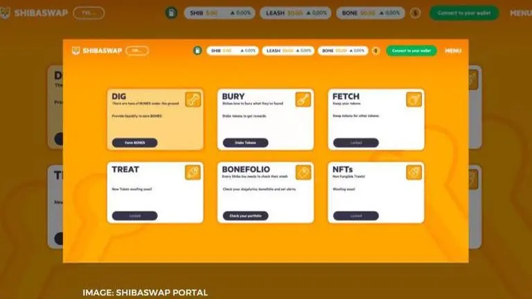 What is ShibaSwap? Details about the new cryptocurrency exchange platform what is shibaswap