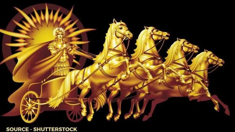 Ratha Saptami wishes, greetings and quotes to share with your friends and family ratha saptami wishes