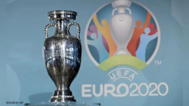 Why is European Championship held in 2021 called Euro 2020 and not Euro 2021? euro 2020
