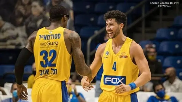 HHO vs MTA Dream11 prediction, team, top picks, Israel Basketball League live game info hho vs mta dream11