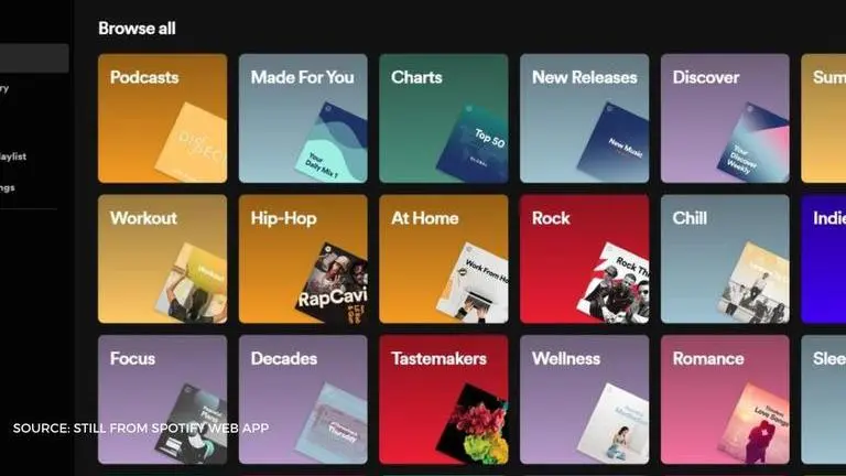 Spotify HiFi: Spotify announces new Lossless Tier Music Subscription with HiFi audio spotify hifi