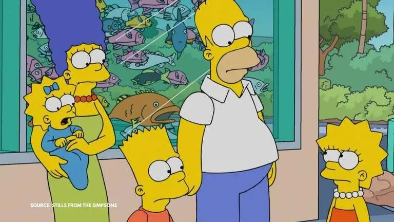 The Simpsons' makers added COVID-19 masks to characters in Treehouse edition, read how The Simpsons
