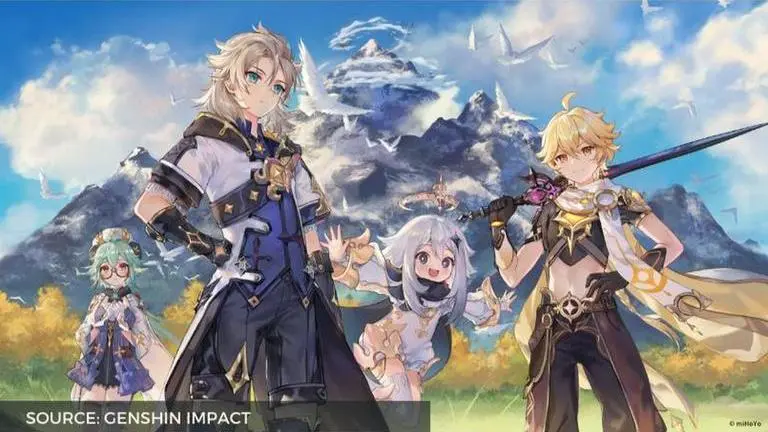 Source: Genshin Impact