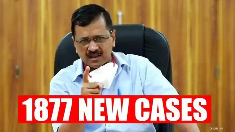 Delhi's COVID-19 death toll crosses 1000-mark; city sees sharpest rise with 1877 cases Delhi