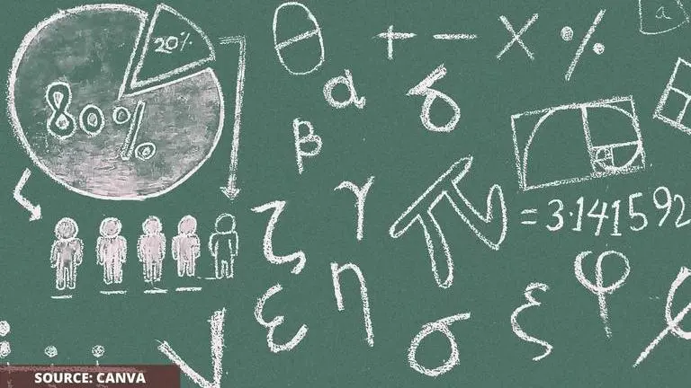 PI Approximation Day history