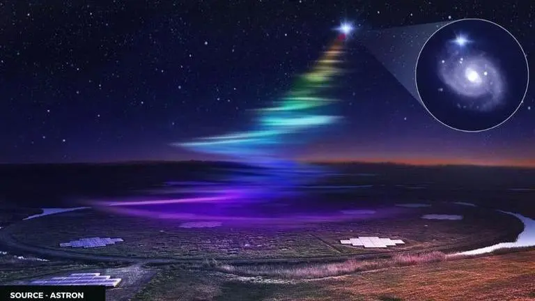 Scientists come up with more credible theories on mysterious fast radio burst scientists