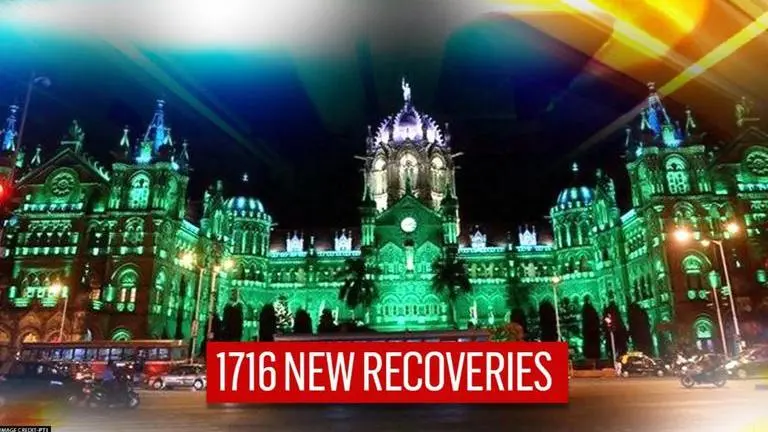 Mumbai reports 908 new COVID cases; city tally at 2.58 lakhs as recovery rises to 89% Mumbai