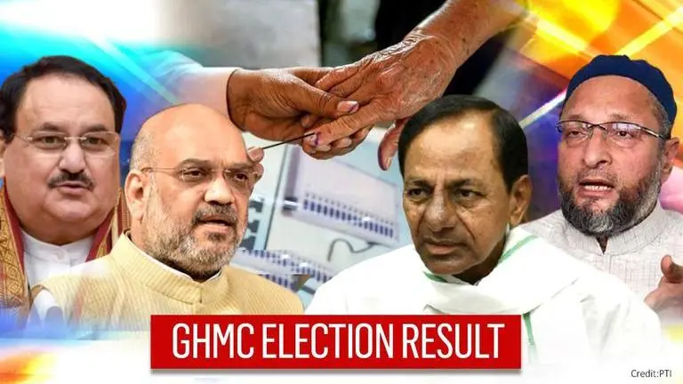 GHMC elections: BJP makes big gains as TRS falls well short of majority, AIMIM kingmaker GHMC elections