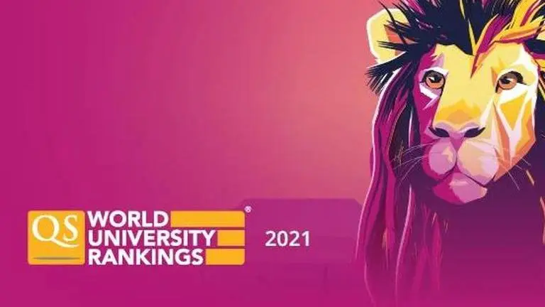 QS World Ranking 2021