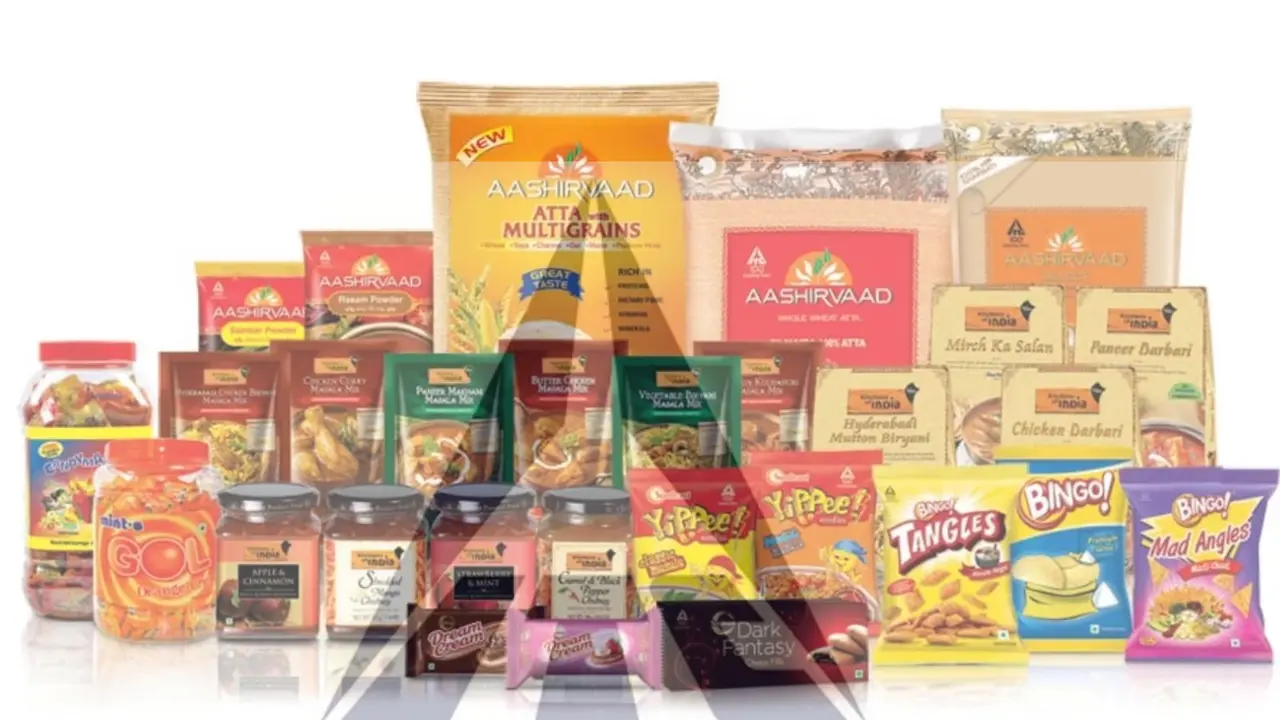 ITC Q3 results analysis