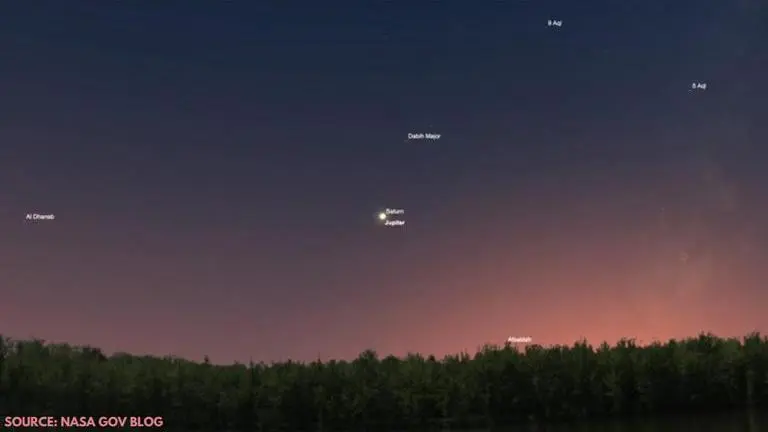 How to see the Christmas Star? What time will it be visible? How to see the Christmas Star