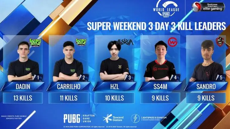 PMWL Kill Leaders Week 3 Day 5: Top fraggers from Super Weekend 3 pmwl kill leaders