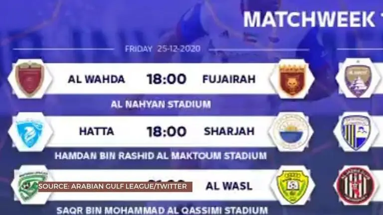 HTA vs SHJ Dream11 prediction, top picks, team, UAE Gulf League 2020 match preview HTA vs SHJ dream11 prediction