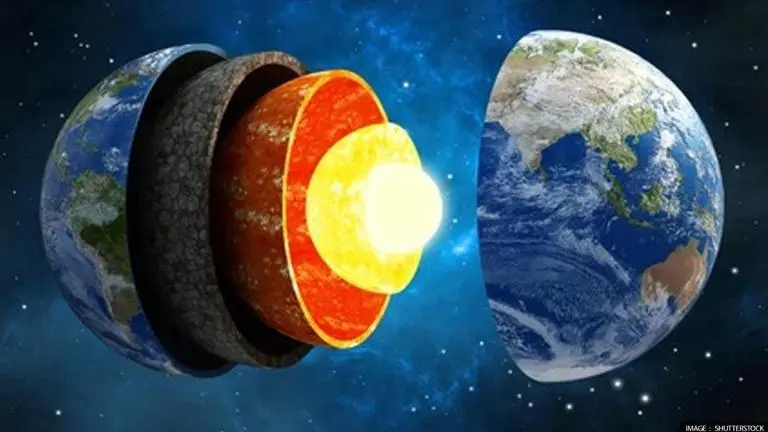 Earth's inner core is a bit squishy than previously thought, suggests new study Inner Core
